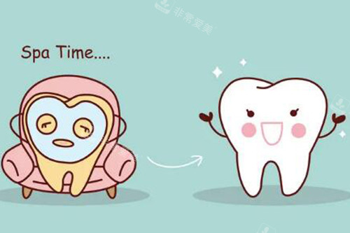 牙齿美白卡通图展示