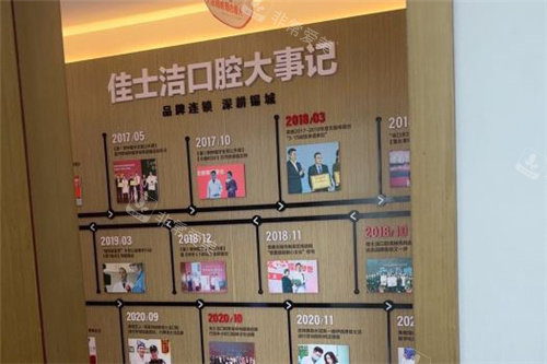 无锡佳士洁口腔大事记