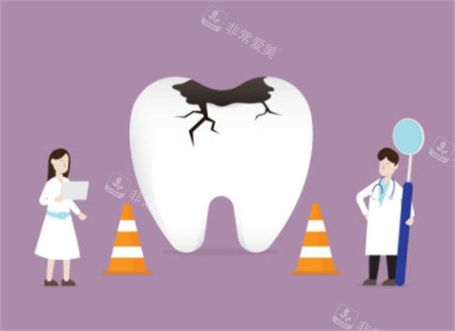 牙齿破损示意图