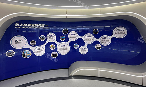 西安科大植发医院发展史