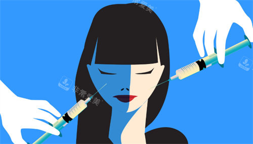 面部注射美容卡通