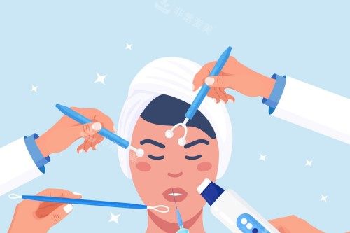 面部注射宣传图示