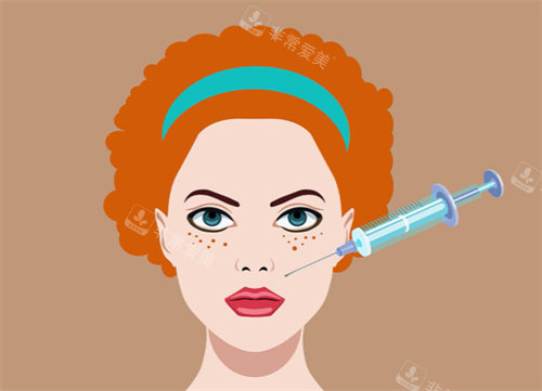 面部注射中卡通图展示 面部注射中卡通图展示