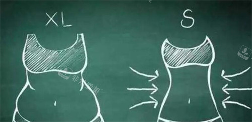 腹壁整形卡通对比展示