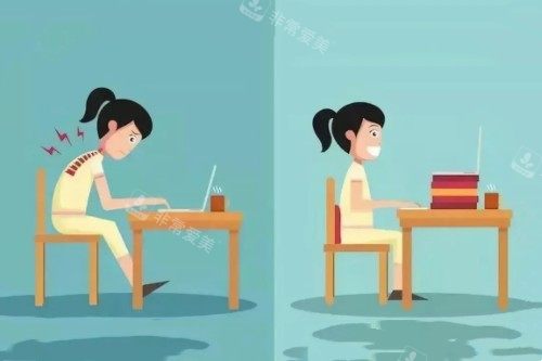 富贵包形成原因