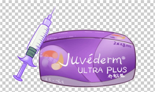 玻尿酸乔雅登填充