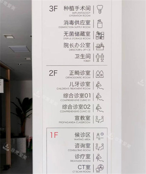 保定大麦口腔导医牌