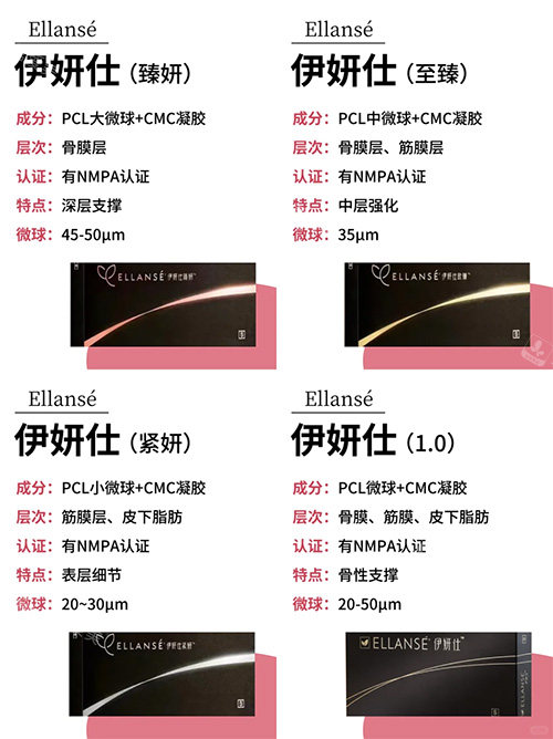 伊妍仕少女针怎么样