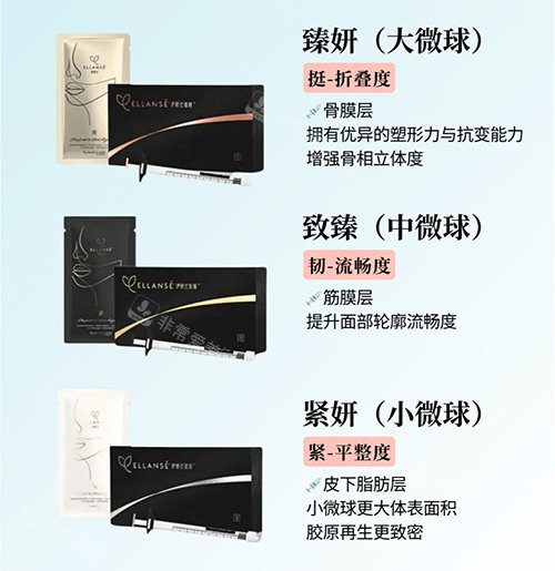 伊妍仕少女针系列图