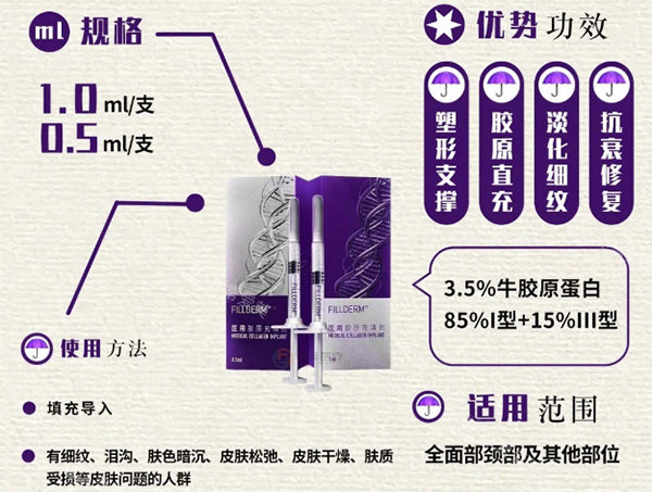 弗缦胶原0.5规格怎么样