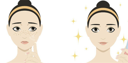 沈阳第七人民医院皮肤...