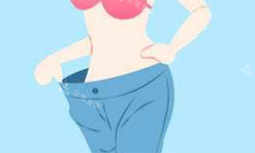 腰腹环吸后动画示意图