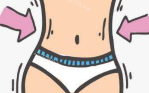 肚子抽脂后示意图