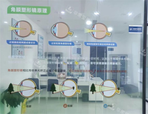 青岛鹿晰眼科角膜塑形镜原理图解区环境图