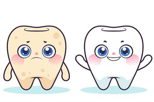 牙齿美白卡通前后对比