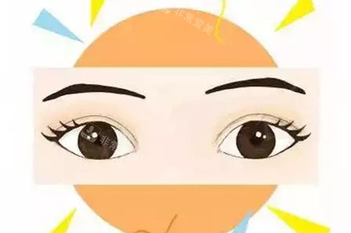 西安亚美医疗美容可靠吗？正规资质医师可靠，医美项目靠谱放心有因素