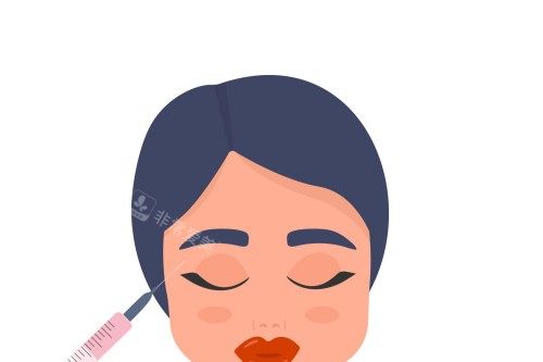 面部注射卡通展示