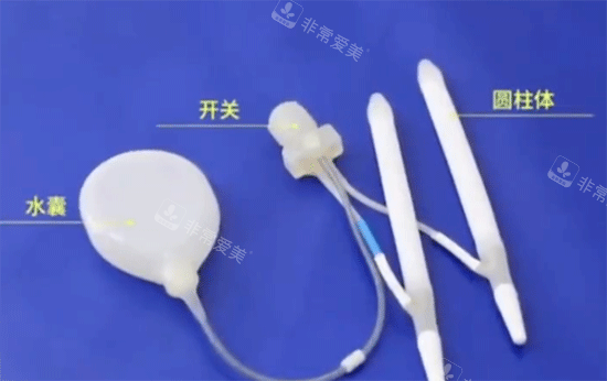 男性假体三件套示意图