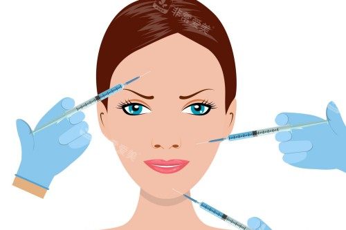 面部注射項(xiàng)目卡通圖