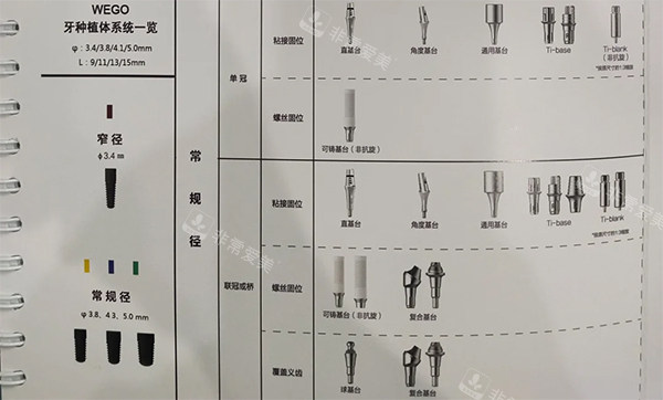 威高wego种植牙宽颈窄颈系列图片