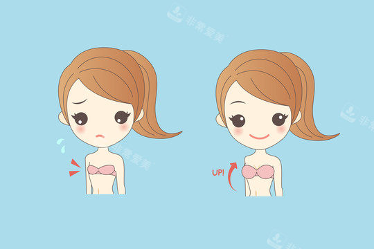 郑州假体隆胸技术好的医生推荐：徐刚强/刘清亮/吴振等医生，内窥镜操作自然更舒适