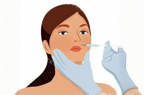 面部注射动画图