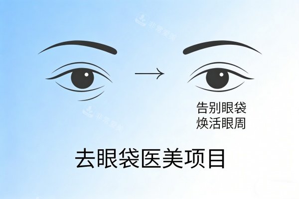 祛眼袋前后对比图