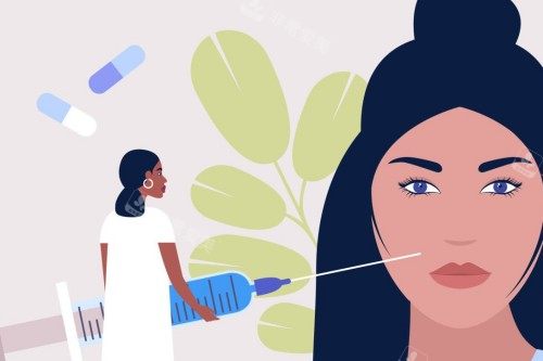 面部注射卡通圖示