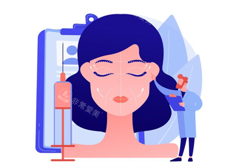 面部手术卡通展示