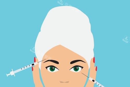 面部注射卡通宣傳圖