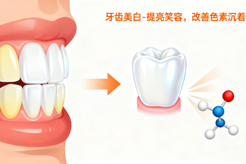 牙齿美白卡通图片一览
