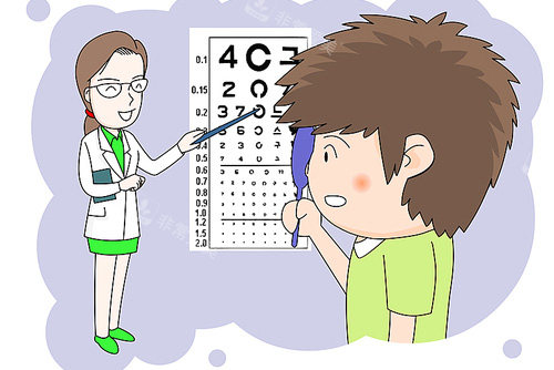 眼睛视力检查卡通图