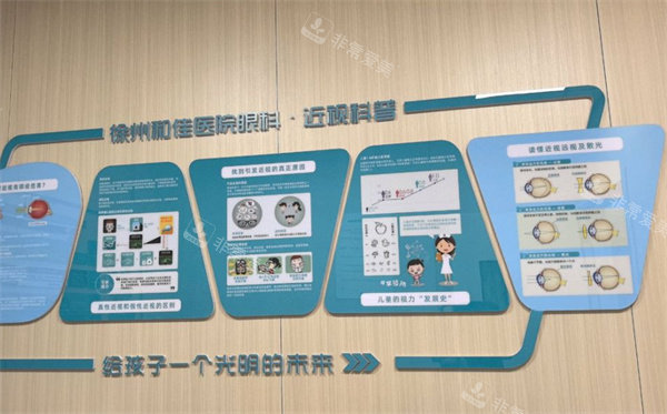 徐州和佳医院眼科知识墙