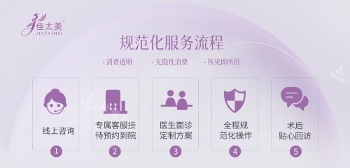 上海佳太美整形服务流程