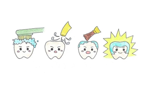 儿童牙齿涂氟流程图