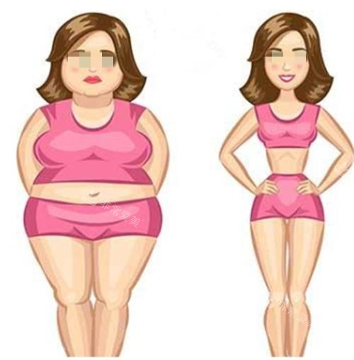 吸脂手术对比图