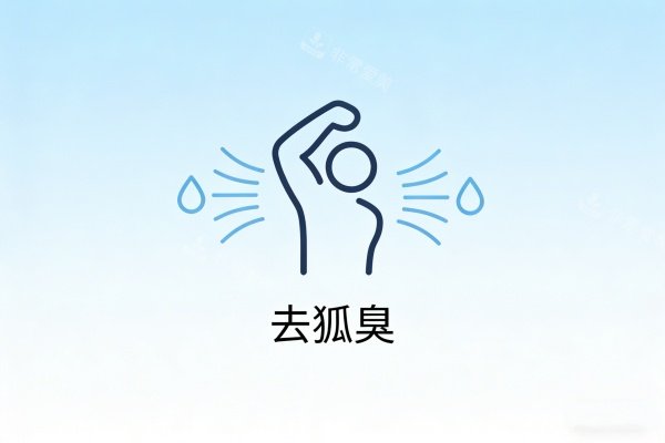 祛除狐臭卡通图展示