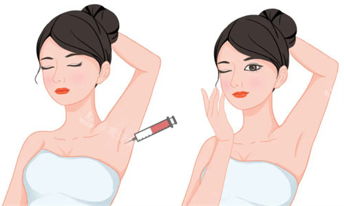 去狐臭卡通图、