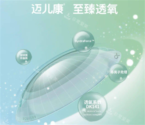 迈儿康角膜塑形镜好不好