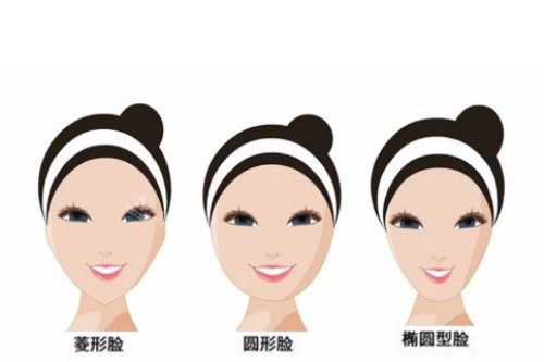 韩国注射改脸型哪家皮肤科好？金泰拉、德希尔、清潭antian、丽婷、美lab、VSline横向对比哪家更稳！