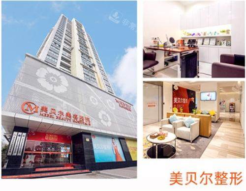 南京美贝尔医疗美容外部环境图