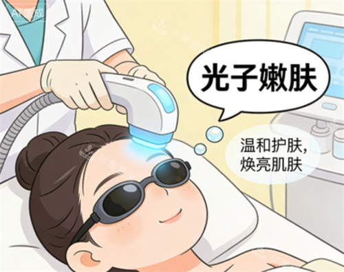 光子嫩肤卡通图 光子嫩肤卡通图