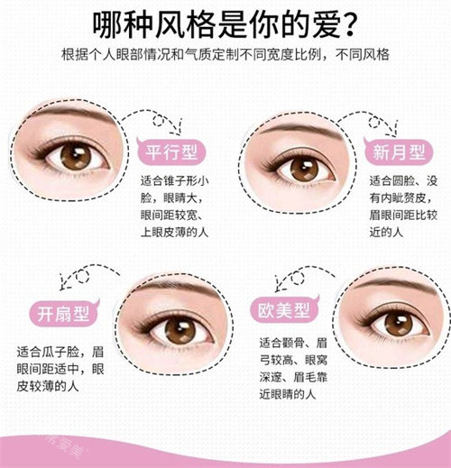 眼睛不同風(fēng)格展示圖 眼睛不同風(fēng)格展示圖
