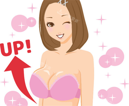 隆胸后卡通图片