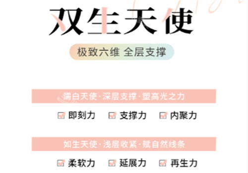 双生天使注射优势