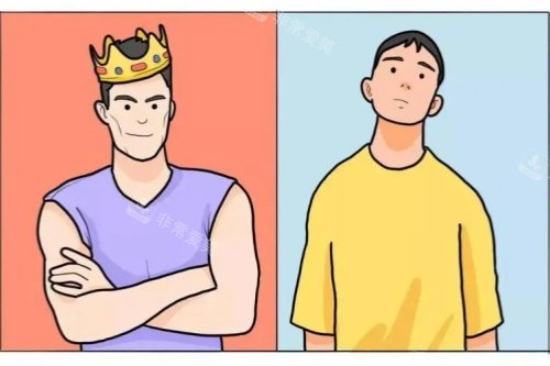 溜肩直角肩對比展示圖