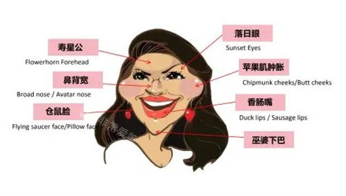 “馒化脸”救星!我的赴韩修复真实经历,直击韩国医美技术/服务与惊人蜕变