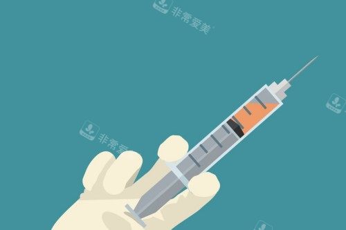 注射針劑卡通圖