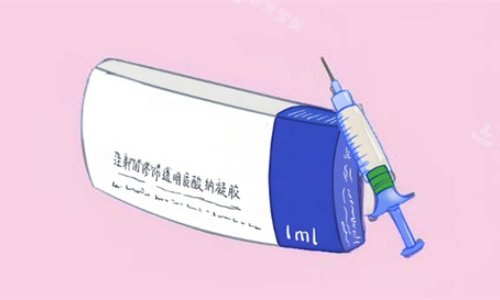 玻尿酸针剂图