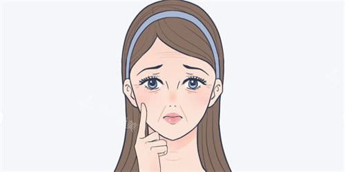 法令纹动画展示图